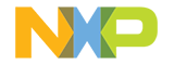 NXP